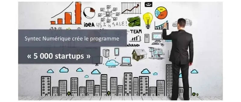 5000 Startups – Accelerateur Syntec Numerique : présentation, liste startups & interview