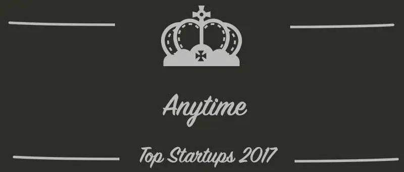 Anytime : une startup à suivre en 2017 (Interview)