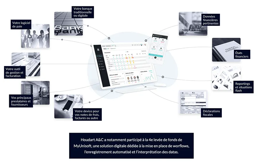 dematerialisation comptabilite