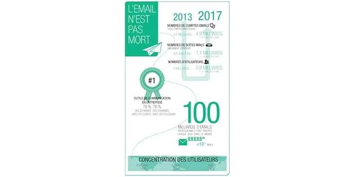 Top Startups 2017 width=730