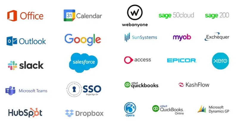 Quels sont les avantages du SaaS pour les PME ?