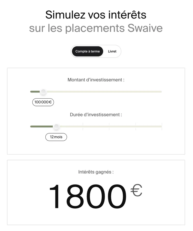 swaive 2
