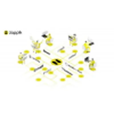 Zappik est une startup Agence Web à Saint Mandé: Découvrez ses levées de fonds